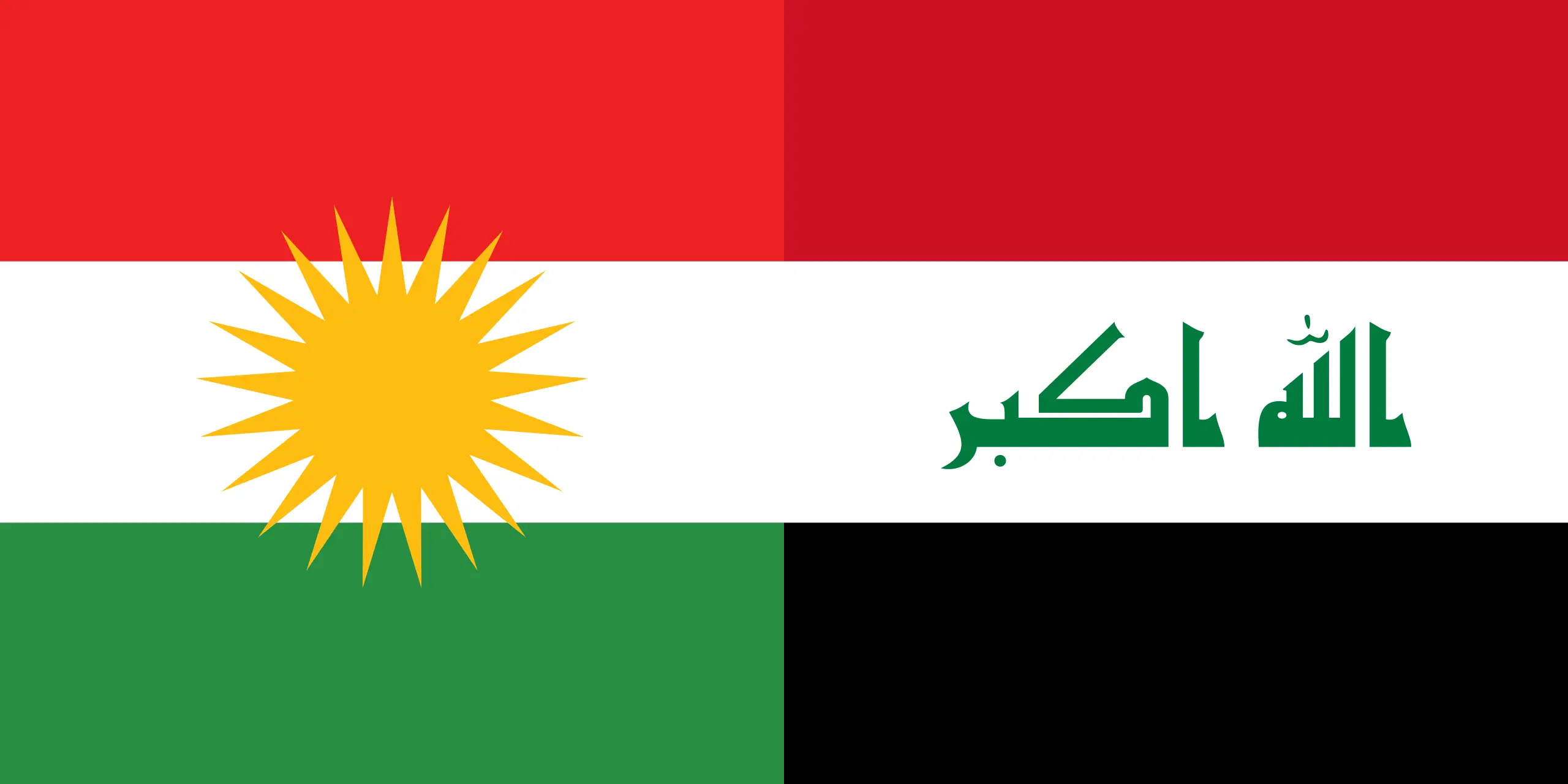 Iraqi Kurdistan Guide